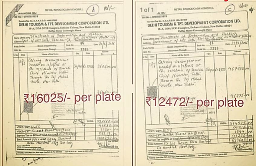 Kejriwal and company samosa Scam