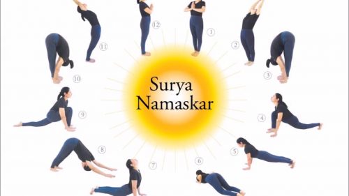 सूर्य नमस्कार | Surya Namaskar 