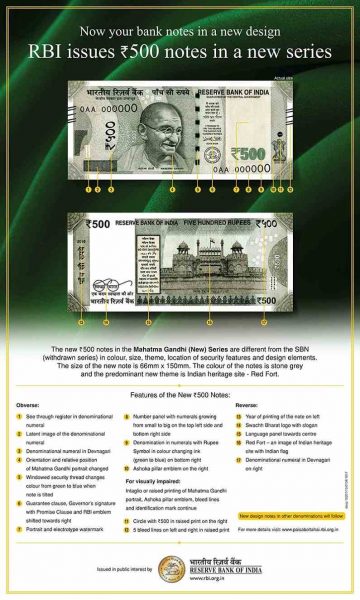 fake currency in indian market